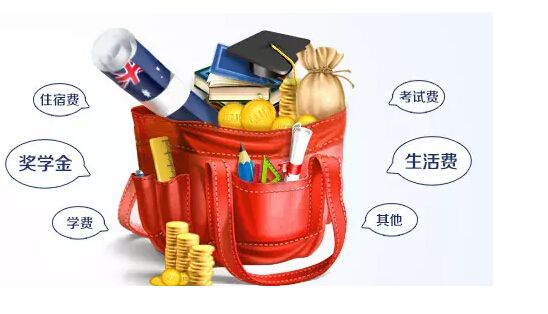 藝術生出國留學費用是多少.jpg
