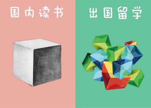 高考以后出國(guó)留學(xué)全攻略！