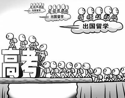高考成績不好留學條件有哪些？