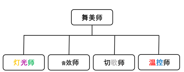 微信圖片_20190125163705.png