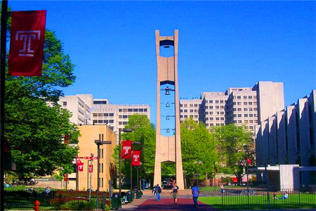 天普大學排名