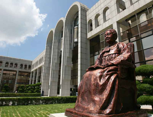 祥明大學世界排名