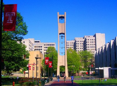 天普大學(xué)世界排名