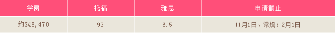 羅德島.png