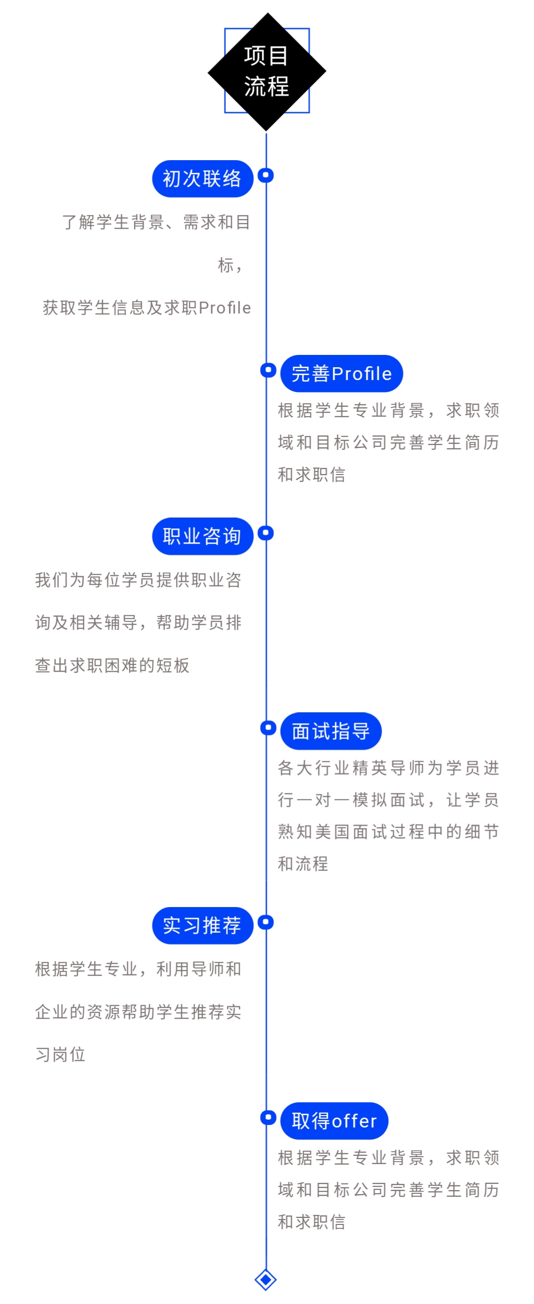 1577671204779753.jpg