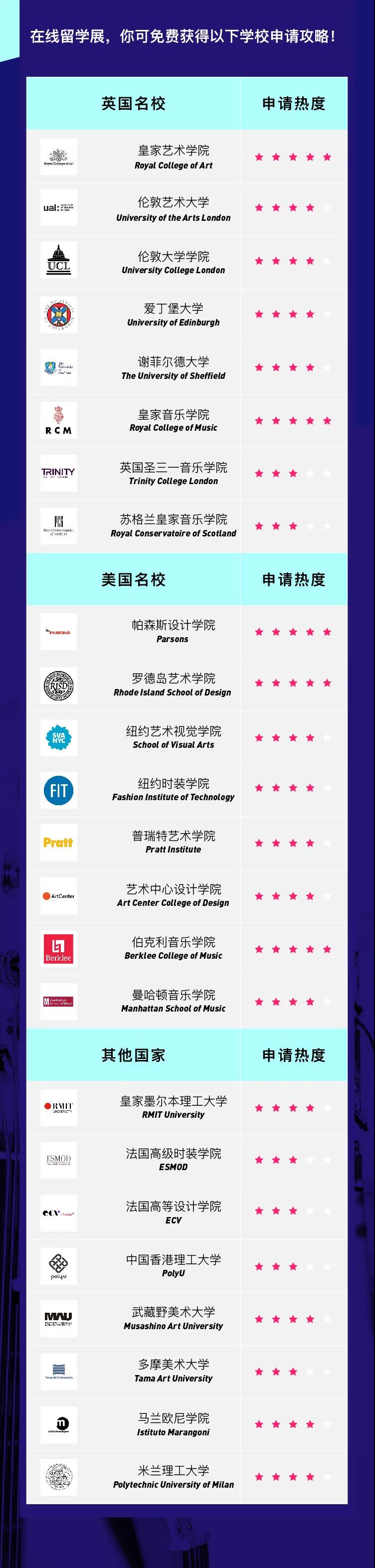 線上教育展 | 守護時刻在線，“云”逛展助力藝術&音樂留學！