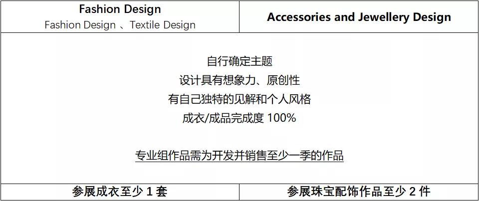 中意青年藝術(shù)設(shè)計(jì)展 | 讓你的設(shè)計(jì)走向米蘭國(guó)際T臺(tái)