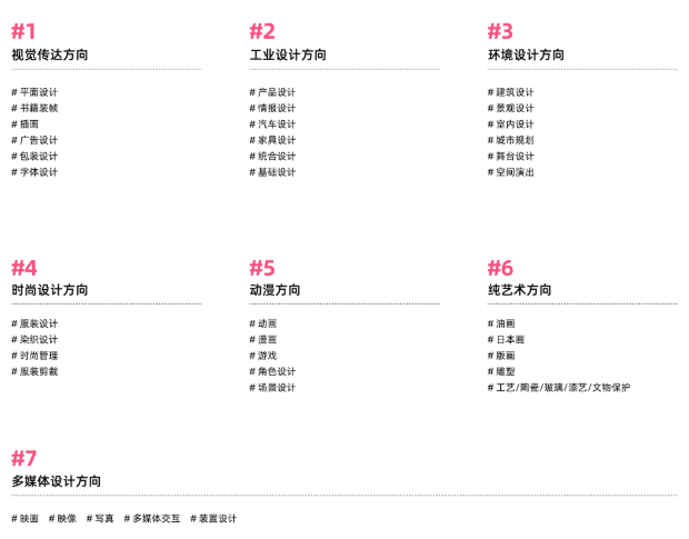 「 MOJAP日本」開啟5.0煥新升級模式！下一站，名校！