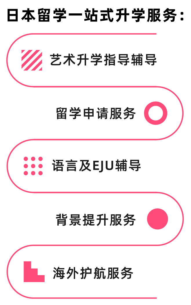 美行思遠(yuǎn)日本留學(xué)5.0課程升級(jí)，助力高端留學(xué)申請(qǐng)