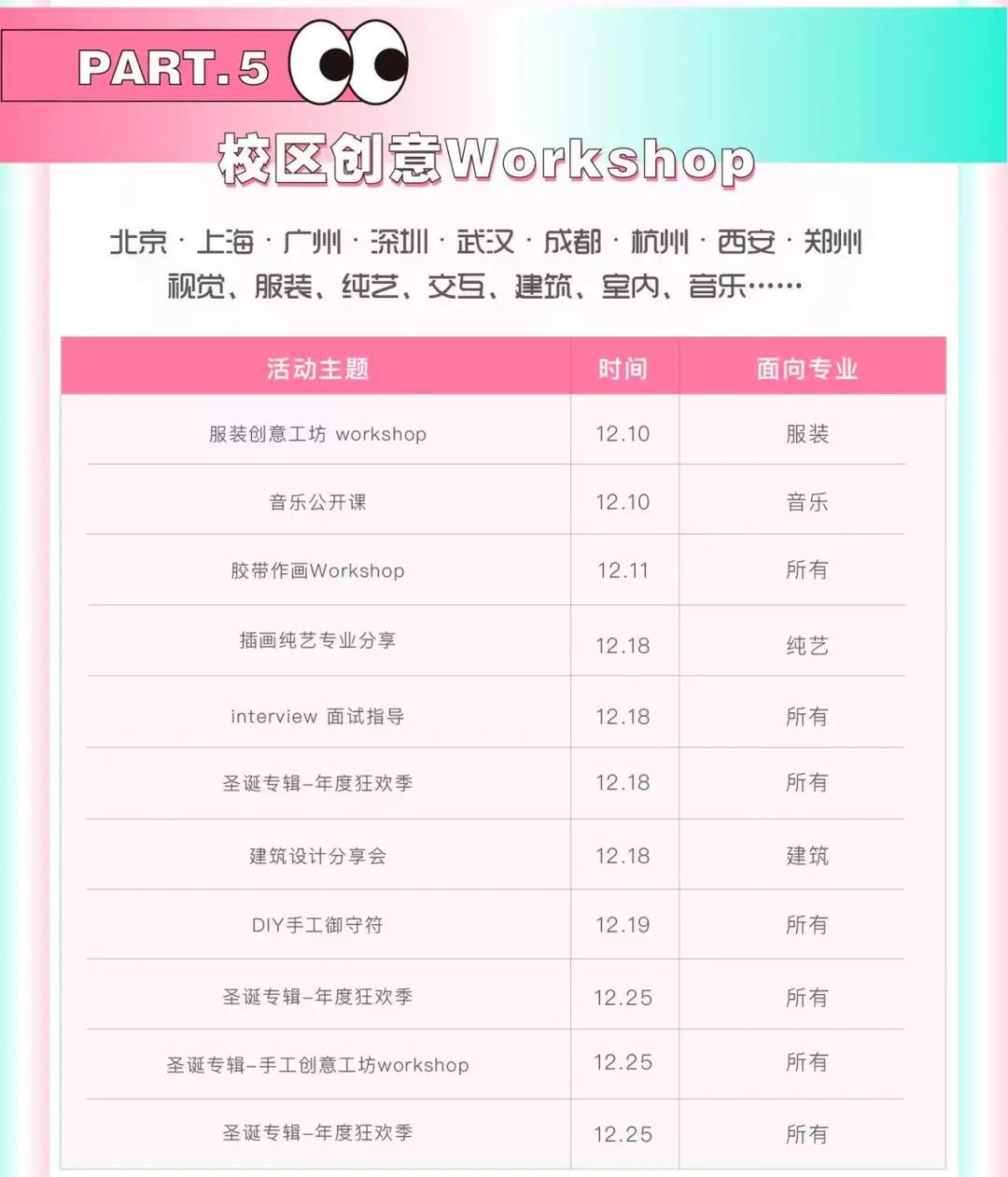 12月狂歡季｜2022名校就緒！音樂&藝術(shù)留學的超級攻略在這里!