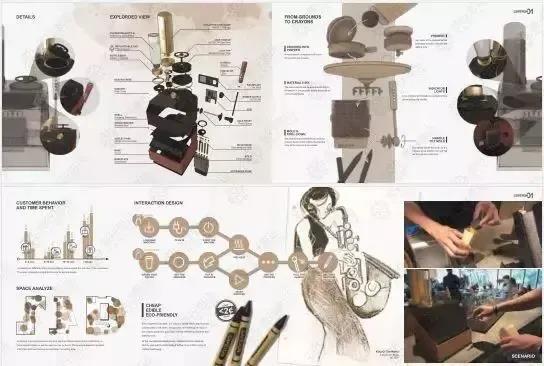 看完《女心理師》，我的作品集有靈感了！
