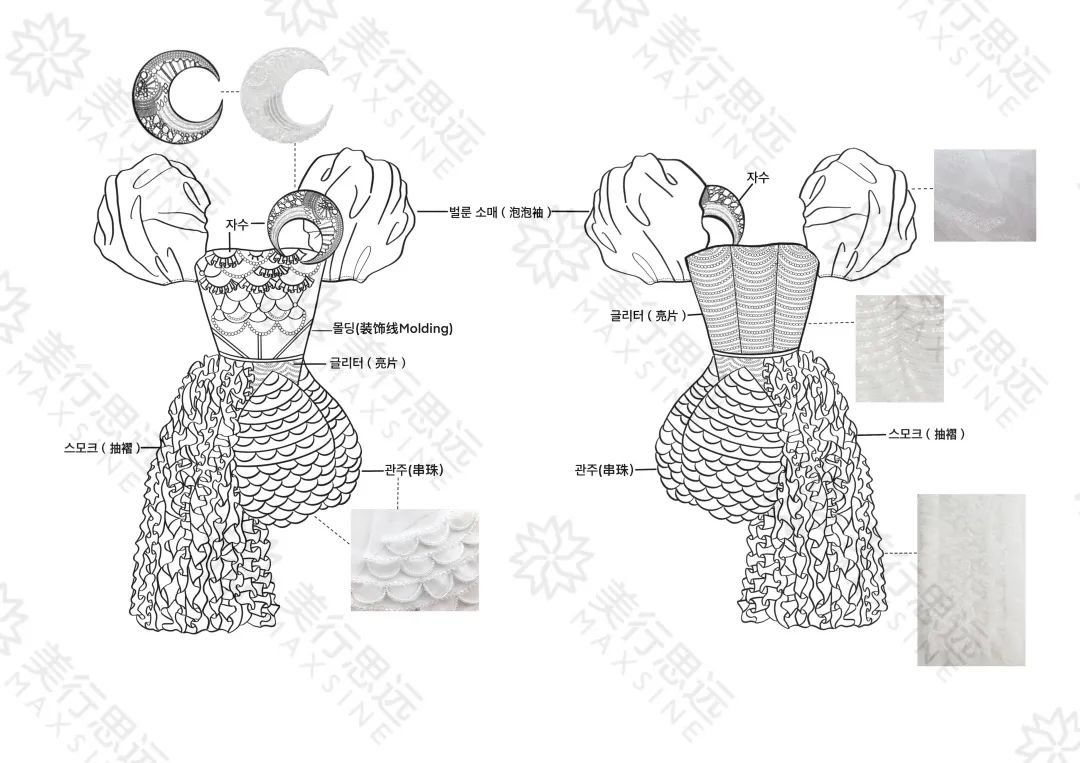 從教育轉(zhuǎn)時(shí)尚，斬獲韓國(guó)慶熙大學(xué)服裝offer，與Rain、權(quán)志龍做校友！
