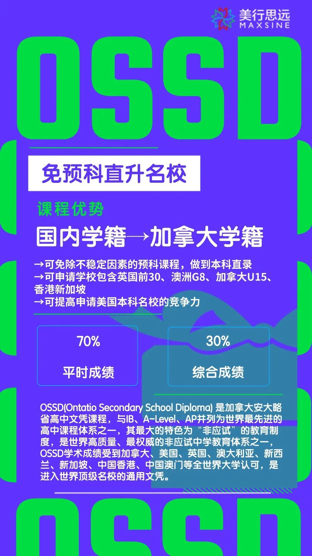 高考延期，AP、A-level考試取消...別焦慮！這些國際課程更吃香！