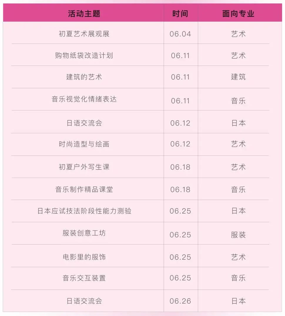 6月酷學(xué)季 | 32場(chǎng)藝術(shù)&音樂(lè)爆款活動(dòng)，你pick誰(shuí)？