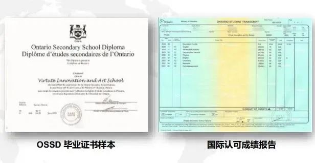 2022大陸申請英國本科人數(shù)比去年猛增10%，這些藝術設計專業(yè)受追捧！