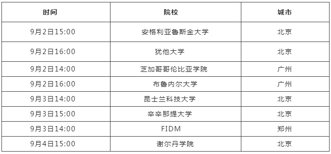 MAX 藝術(shù)&音樂教育展 | 80+招生官、50+海外名校...助力申請(qǐng)季“開掛”！