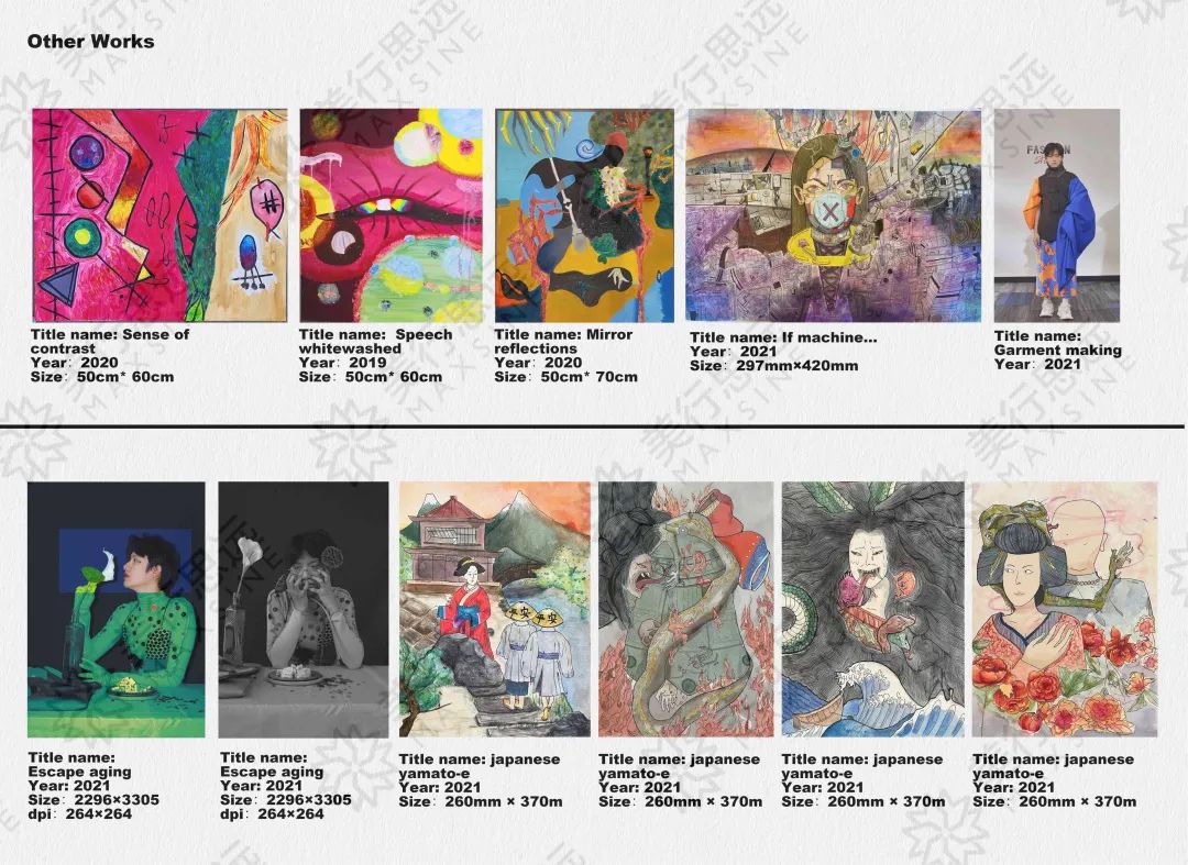 自己當(dāng)模特，拍出超贊成衣大片，拿下FIT、Pratt等5所名校offer及150萬獎(jiǎng)學(xué)金！