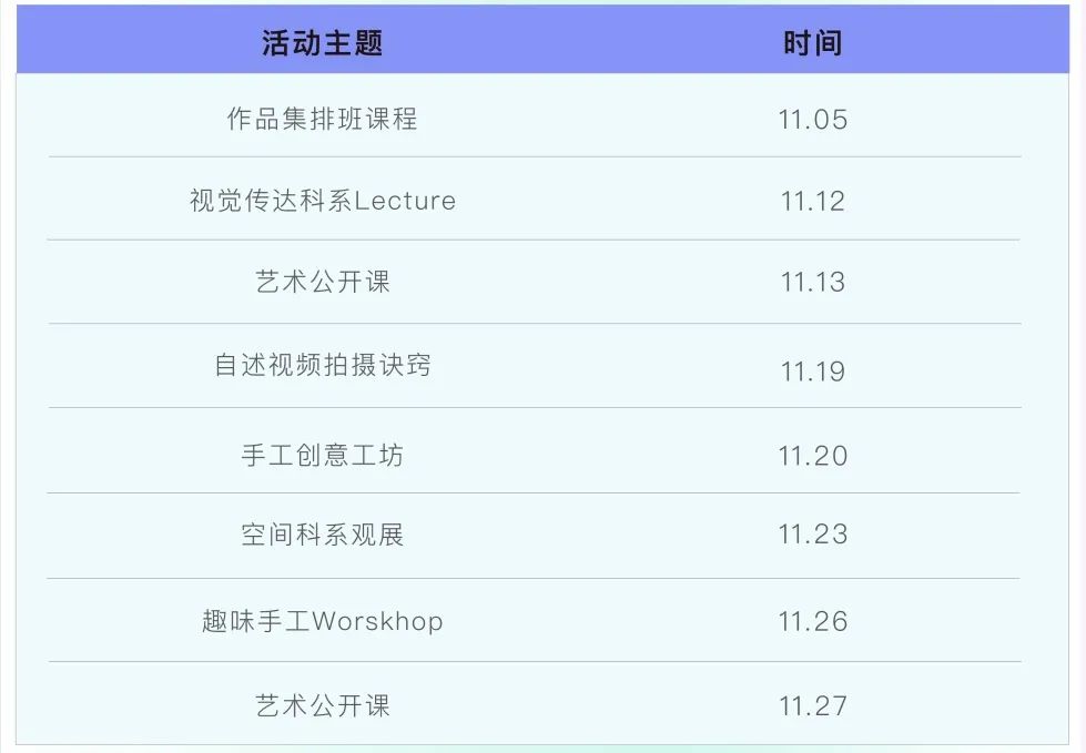 11月申請季 | 招生官、總裁直播、工作坊···沖頂名校能量包已上線！