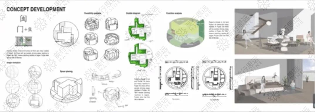 她將麻將、八卦圖、漢字引入作品集中，斬獲韓國中央大學室內(nèi)offer！