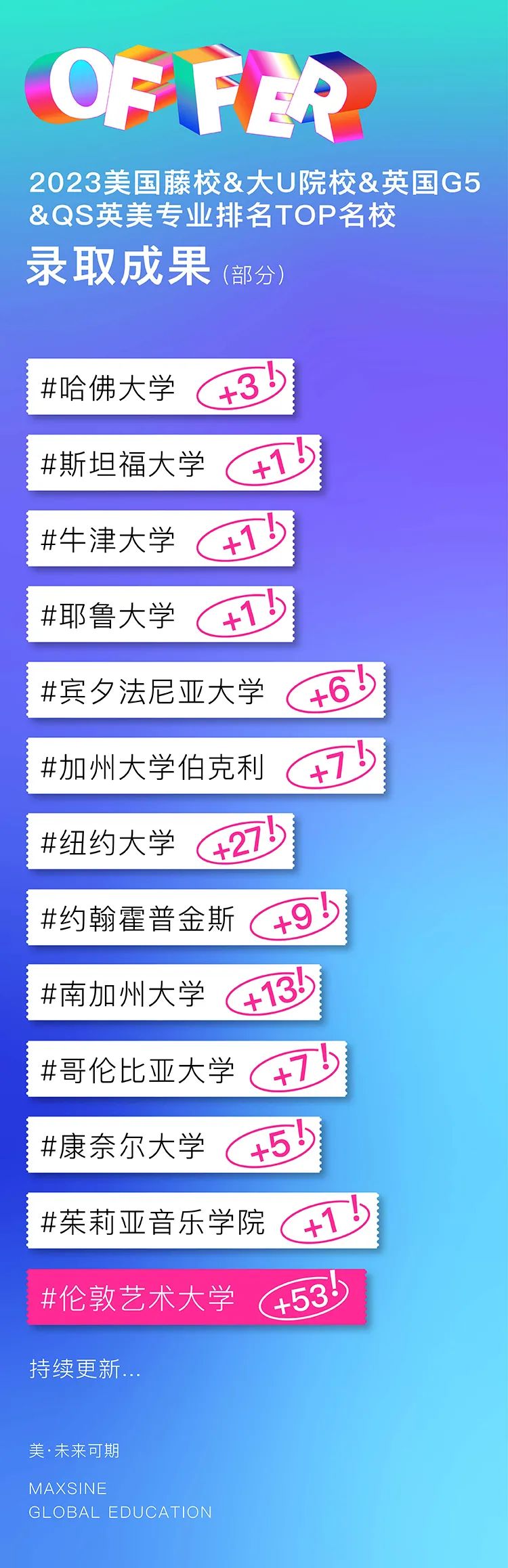 氣場全開 | 2023年度offer季&倫藝專場活動預(yù)告！