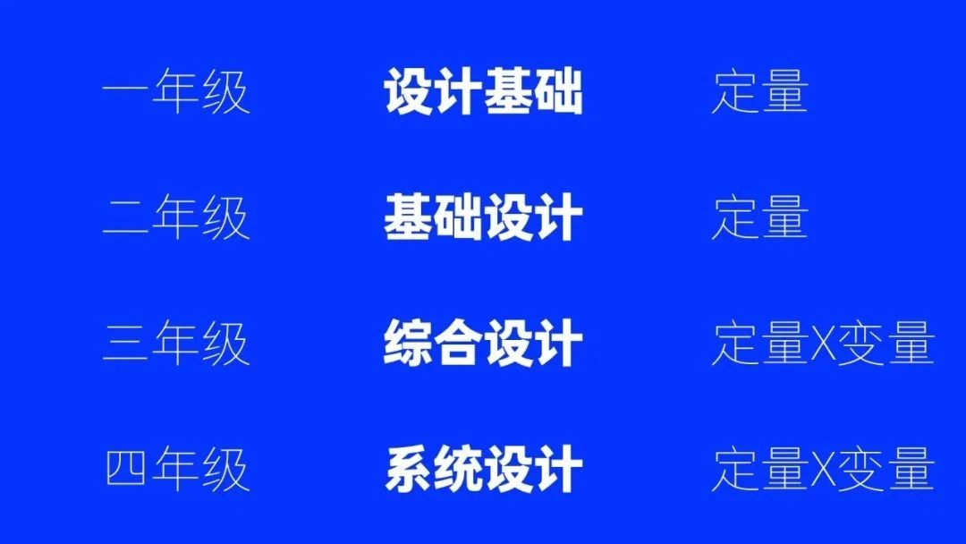 藝術(shù)留學(xué)|視覺(jué)傳達(dá)設(shè)計(jì)專(zhuān)業(yè)全解