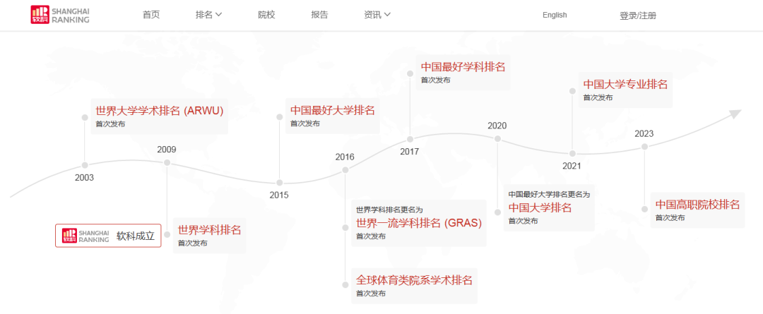 北京上海定向選調(diào)計(jì)劃瞄準(zhǔn)留學(xué)生！