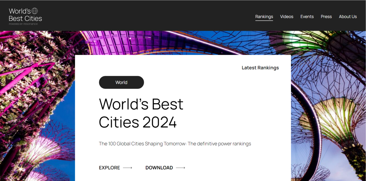 2024年《全球最佳城市》排名出爐！