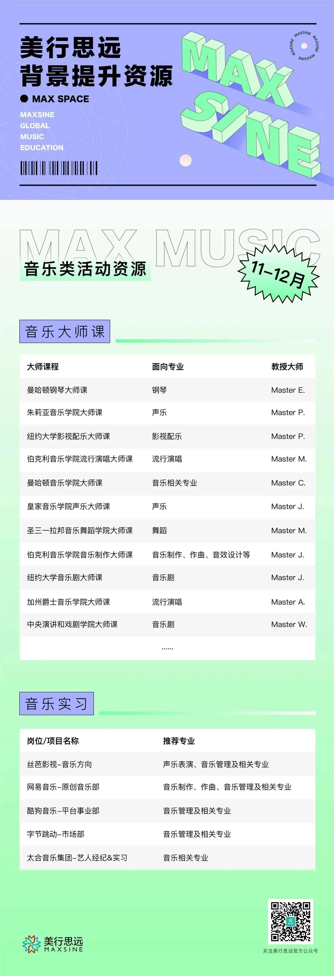 11月上新 | 字節(jié)跳動、絲芭影視、網(wǎng)易、酷狗、太合音樂...超值「音樂背景提升」