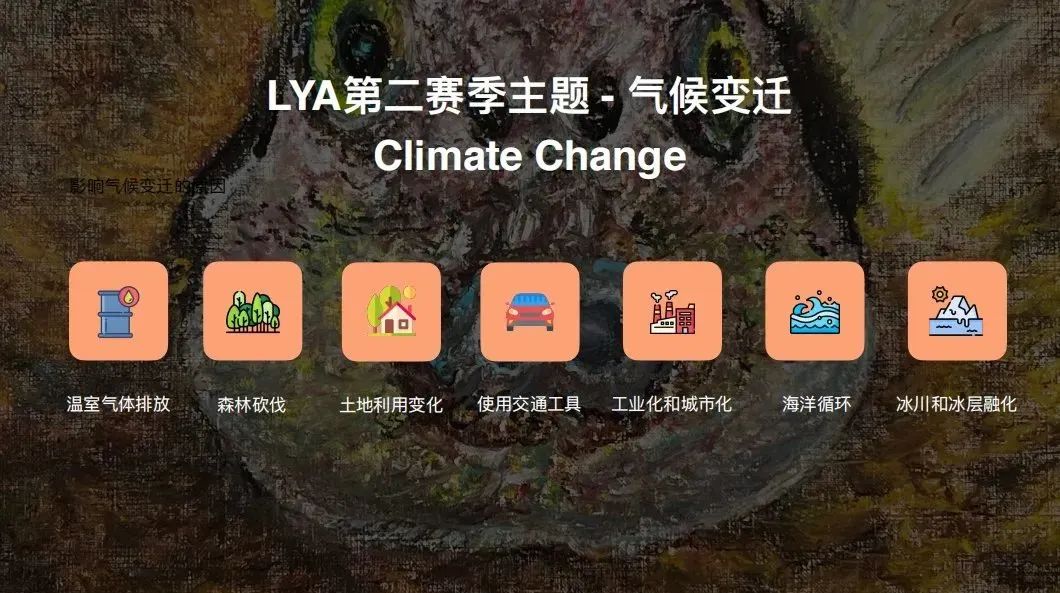 重要！倫敦青年藝術(shù)家大賽第二賽季，晉級(jí)決賽榜單揭曉！