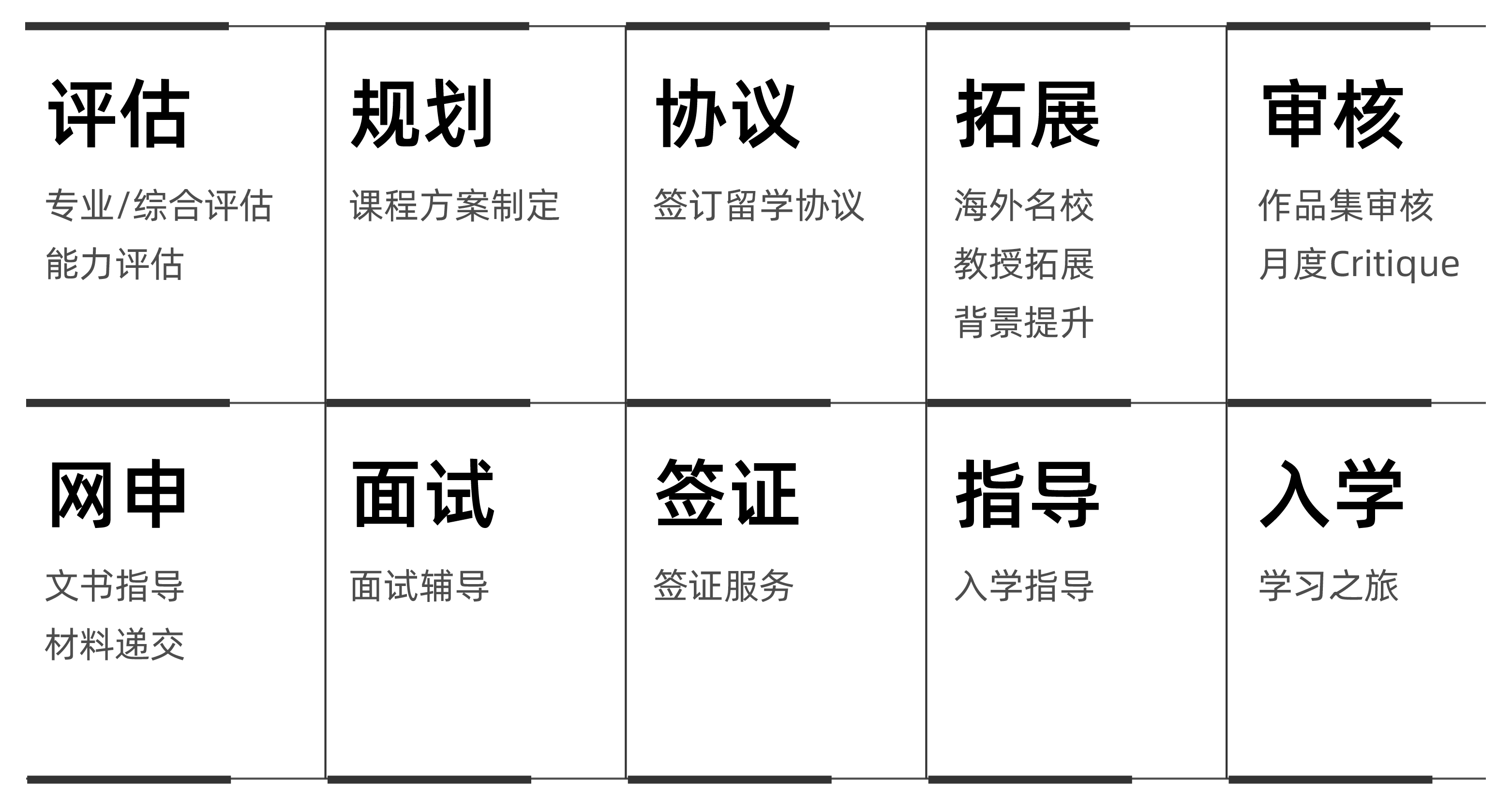 2024Fall｜早申狂掃伯克利、MI、謝菲、利物浦等名校offer！（持續(xù)更新中）