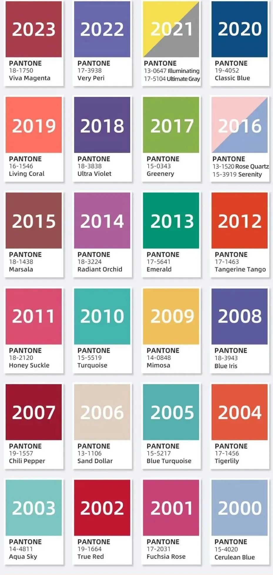 桃色來襲！2024年流行色 - PANTONE 13-1023 柔和桃色調(diào)