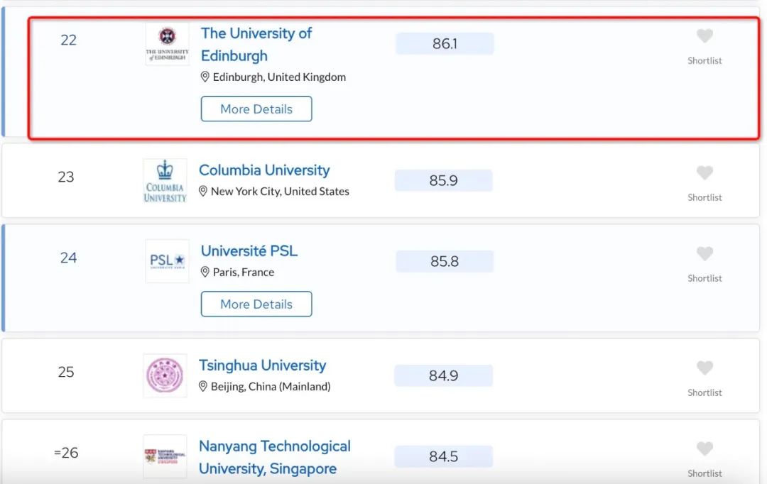 愛丁堡大學音樂專業(yè)推薦