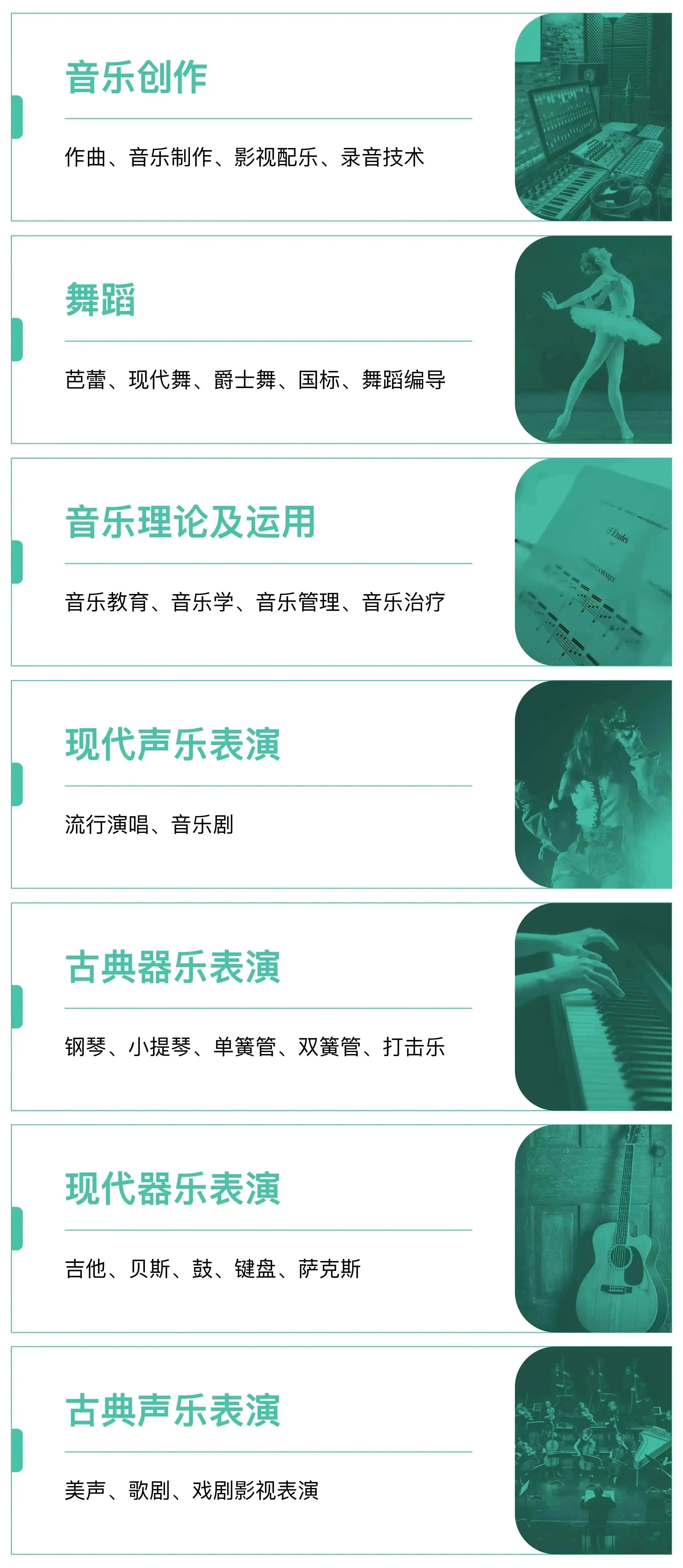 【2024FALL】音樂留學(xué)升維布局，早申offer氣場全開！