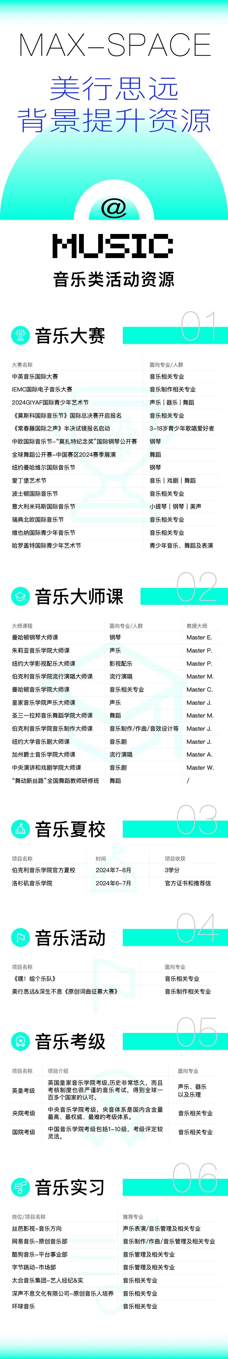 音樂"夢想加速器" | 3月背景提升項目，名校offer由你掌控！