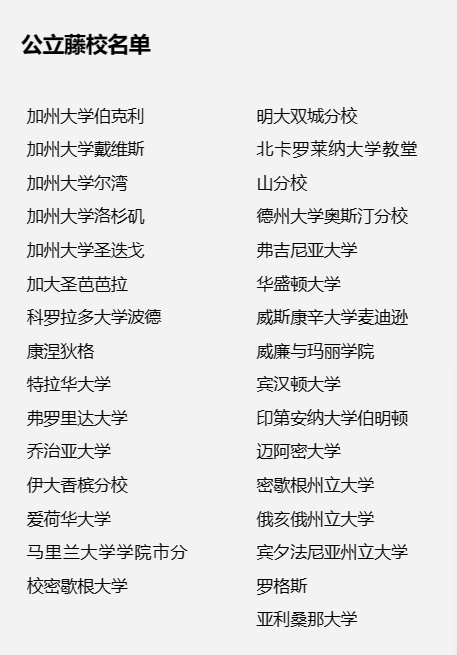 大藤！小藤！常青藤！藝術(shù)生該怎么“爬”...