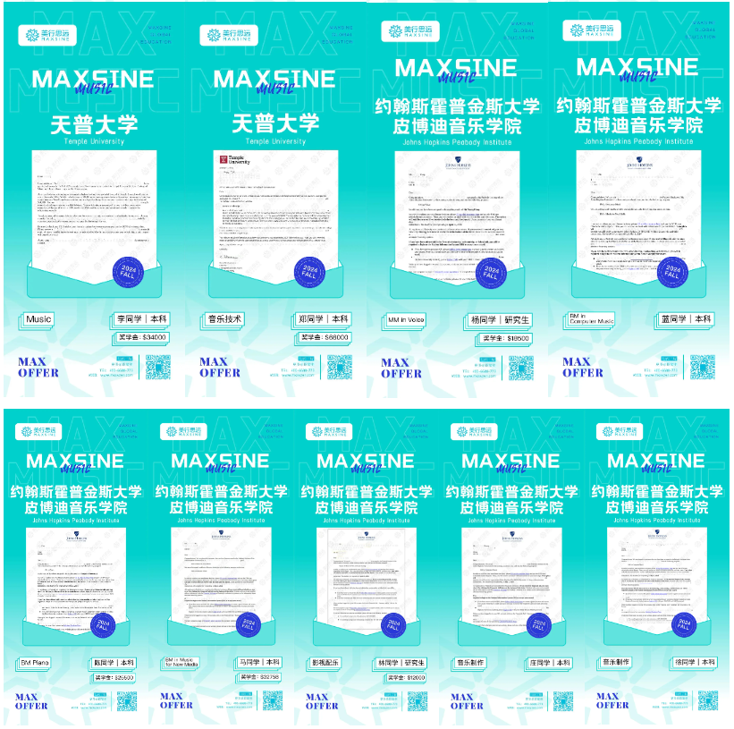2024FALL | 英美綜大申請(qǐng)大曝光，哈佛/牛劍/耶魯/加州伯克利...過分優(yōu)秀~