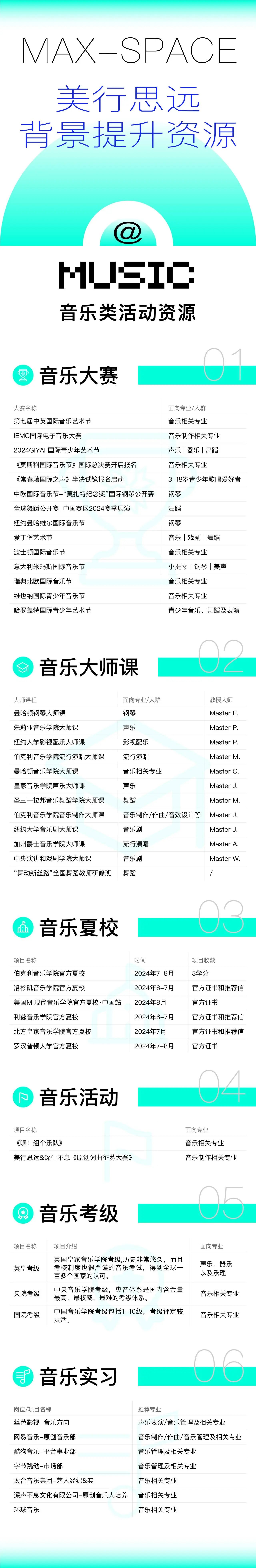 7月“夢想加速器” | 稀缺資源、高含金量項(xiàng)目，背景提升必備list!
