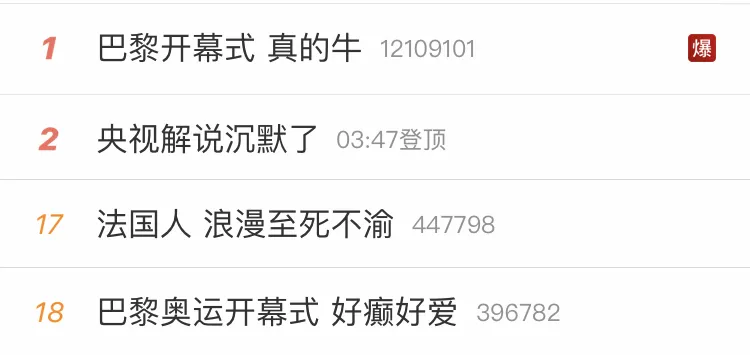 好癲，巴黎奧運(yùn)會(huì)就這么水靈靈地登場(chǎng)了！藝術(shù)留學(xué)選法國(guó)，秒啦~