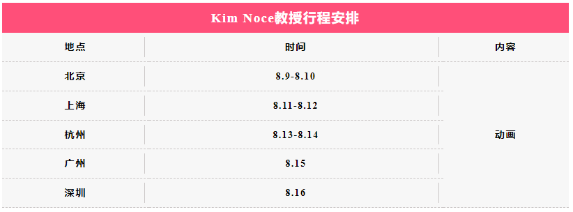 倫藝教授兼博導Kim Noce帶你學動畫，官方課程即將上線！