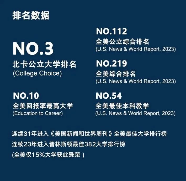 北卡大學(xué)音樂院長中國行 ? 北京站，課堂實錄Coming...