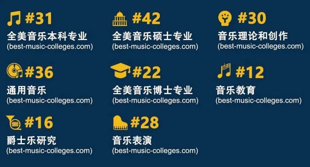 北卡大學(xué)音樂院長中國行 ? 北京站，課堂實錄Coming...