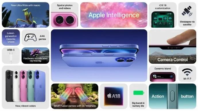 科技與設(shè)計(jì)巔峰之作，iPhone 16系列強(qiáng)勢來襲，人工智能的“高光時刻”！