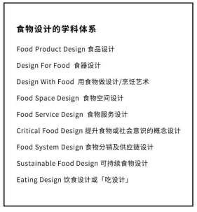 小眾留學(xué)不撞款，皇藝、倫藝食品設(shè)計(jì)專業(yè)盤點(diǎn)，你pick哪一所？