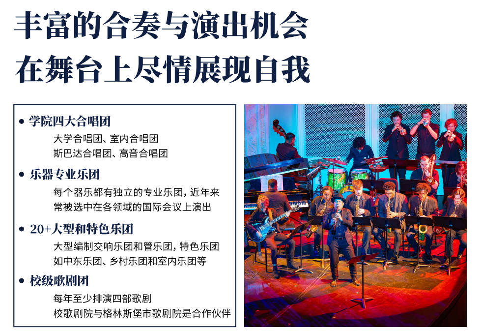 直錄北美名校 | 北卡格林斯堡分校音樂學(xué)院，音樂畢業(yè)生就業(yè)率Top1！