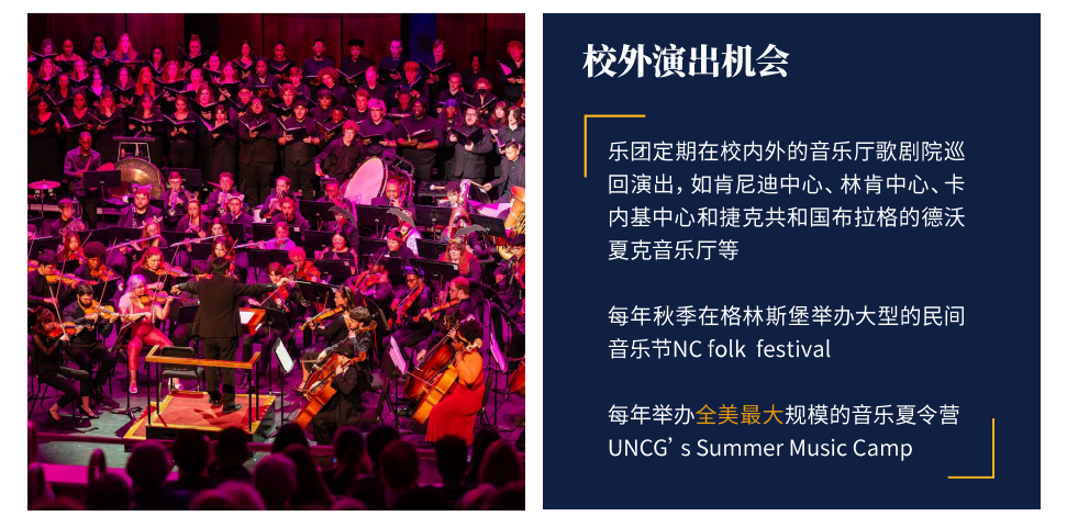 直錄北美名校 | 北卡格林斯堡分校音樂學(xué)院，音樂畢業(yè)生就業(yè)率Top1！