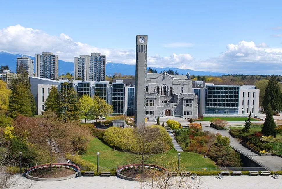 大不列顛哥倫比亞大學世界排名第幾？