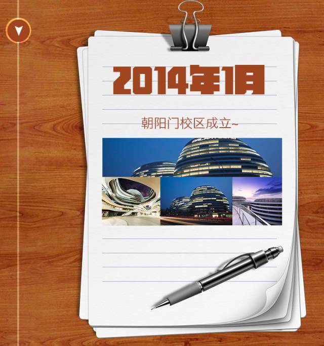 1月-【朝陽門校區(qū)成立】