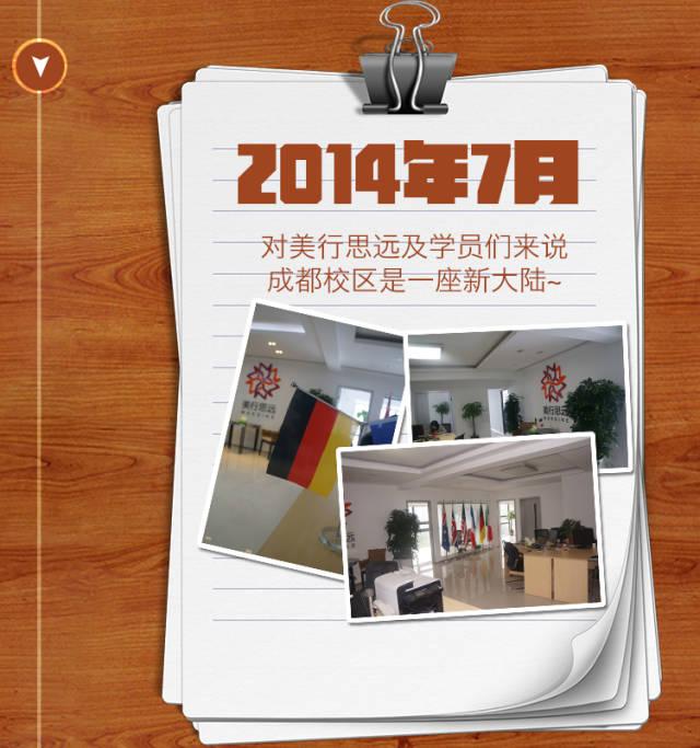 7月-【成都校區(qū)成立】